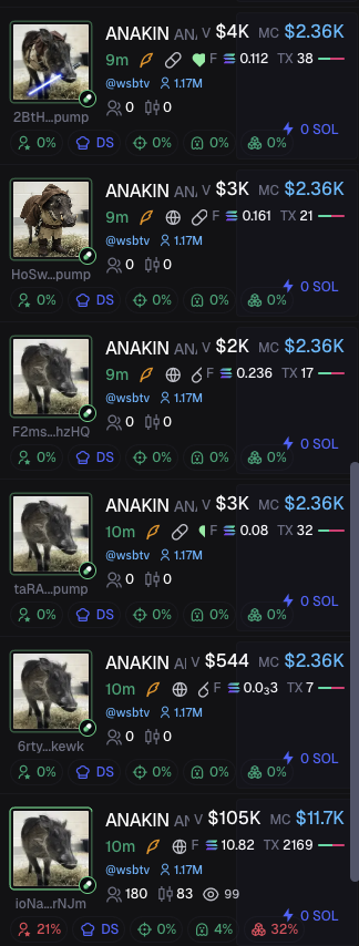 pvewin's tweet photo. memecoins looking good here (there are like 30 more) https://t.co/Nr4r4uTZ3S