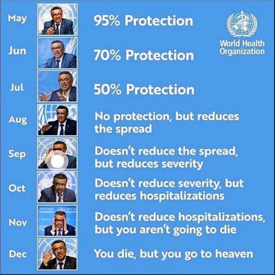 BCP7075's tweet photo. @aur_rousseau Ça n'existe pas les antivax, petit prof d'histoire-g. Les condamnations judiciaires pour corruption, abus de confiance ou charlatanisme en revanche, elles sont documentées.
À défaut de te cacher, tu ferais en effet mieux de te taire...
#MacronCorruption
#MacronEnPrison https://t.co/TjHZccsVob