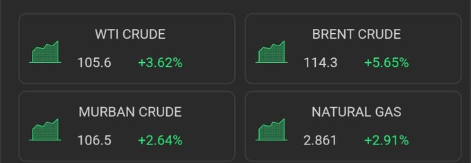 Traders Hub tweet media