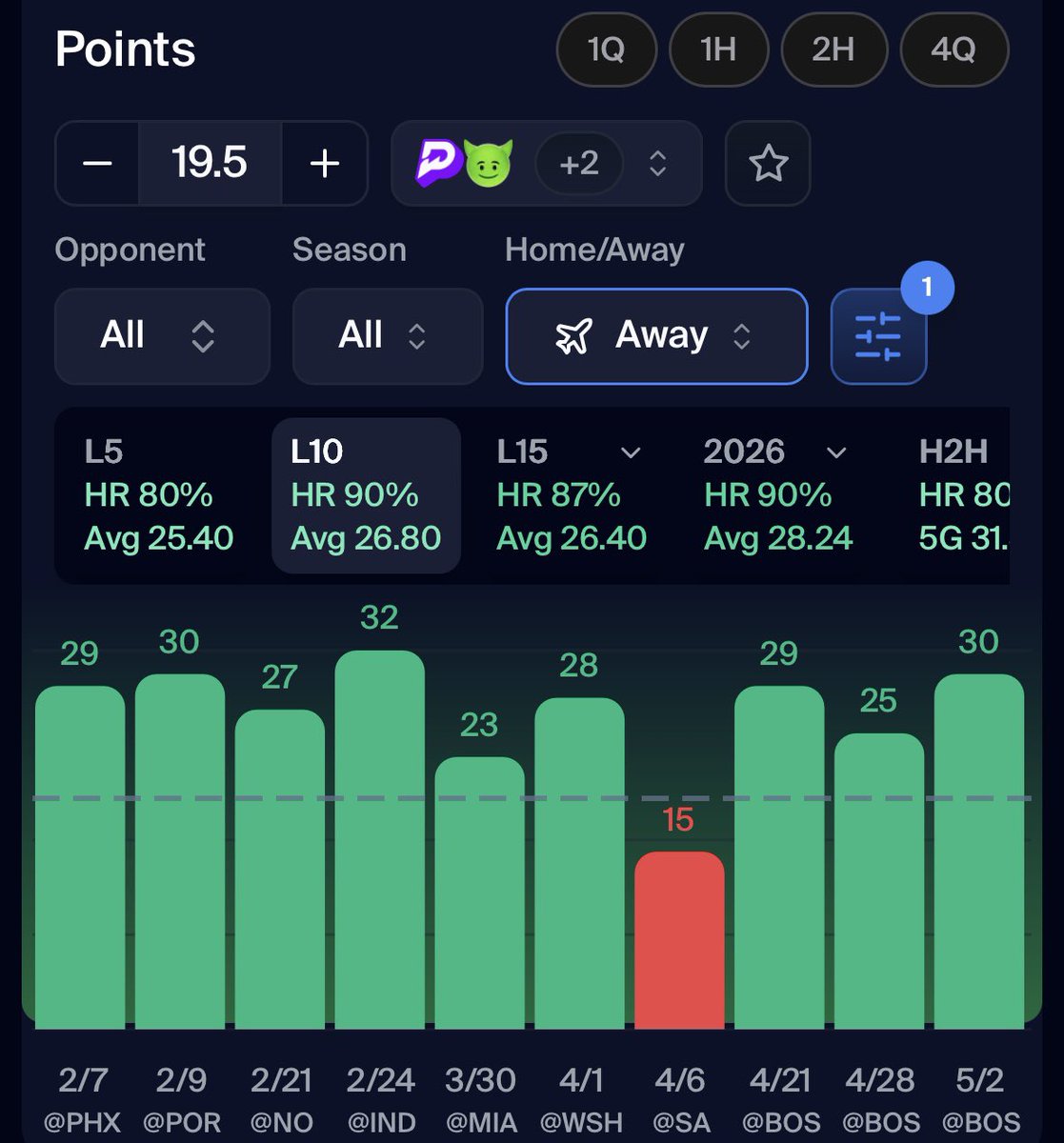 Errion | Betting Analysis tweet media