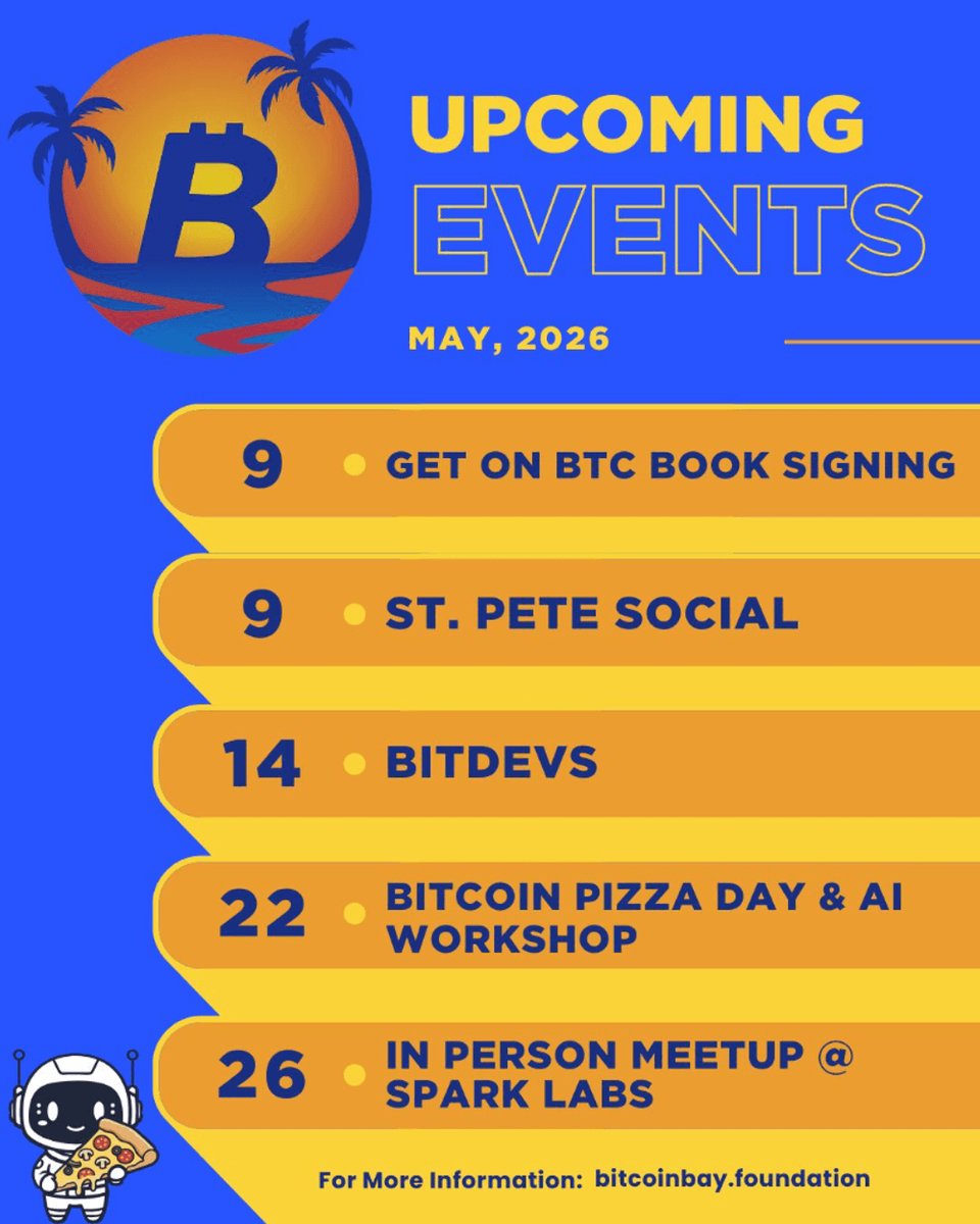 Bitcoin Bay Foundation tweet media