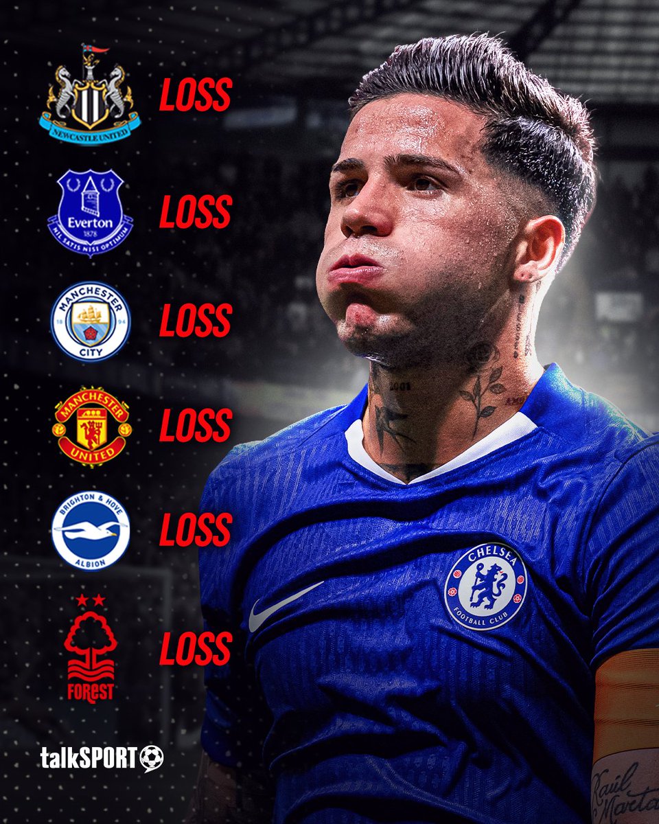 Loosing to Nottingham Forest second eleven is the worst thing ever. #cfc