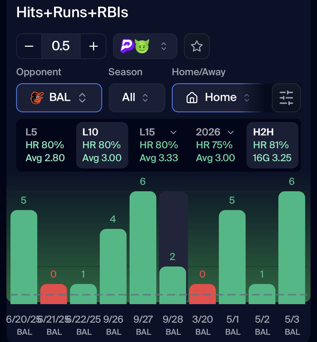 Errion | Betting Analysis tweet media