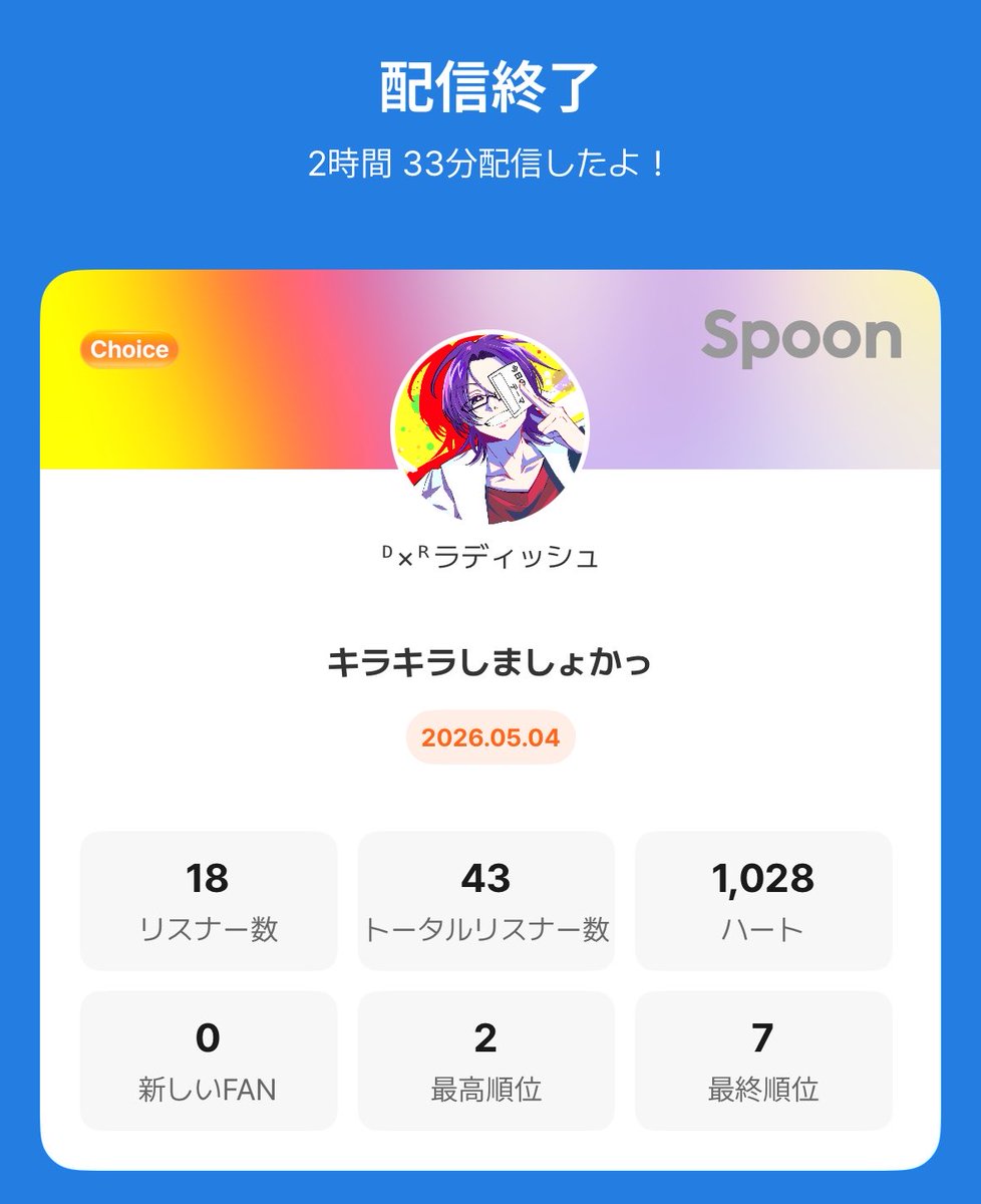 ラディッシュ tweet media
