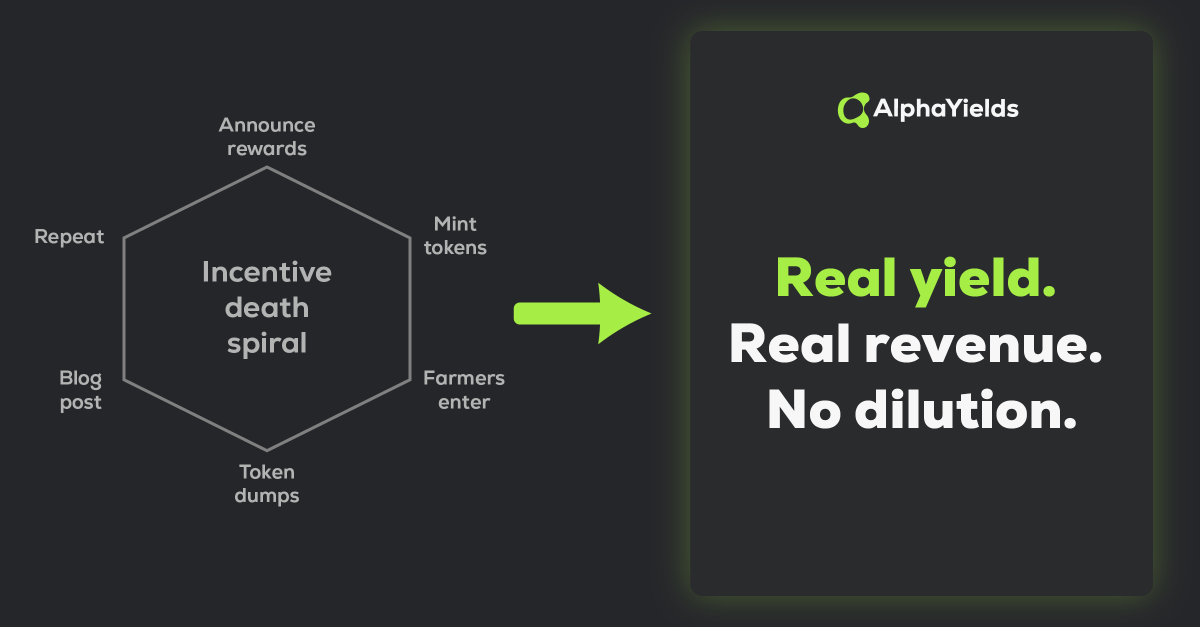 AlphaYields tweet media