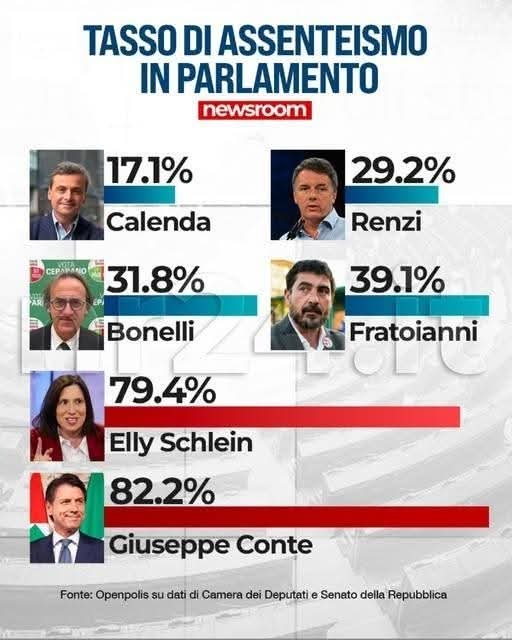 Filippo (con paradossi e allegorie amo scherzare) tweet media