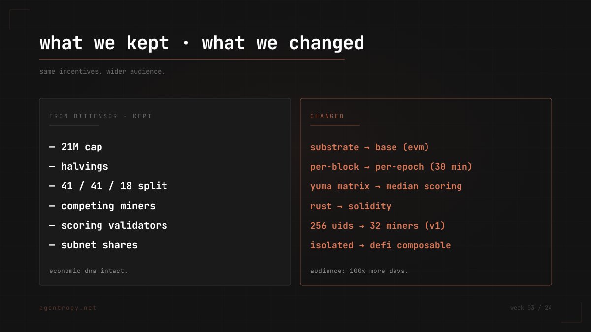 agentropy tweet media