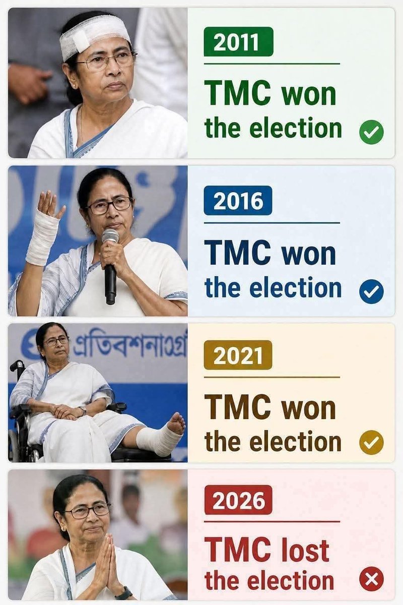 Tanmay Dixit 🧢 tweet media