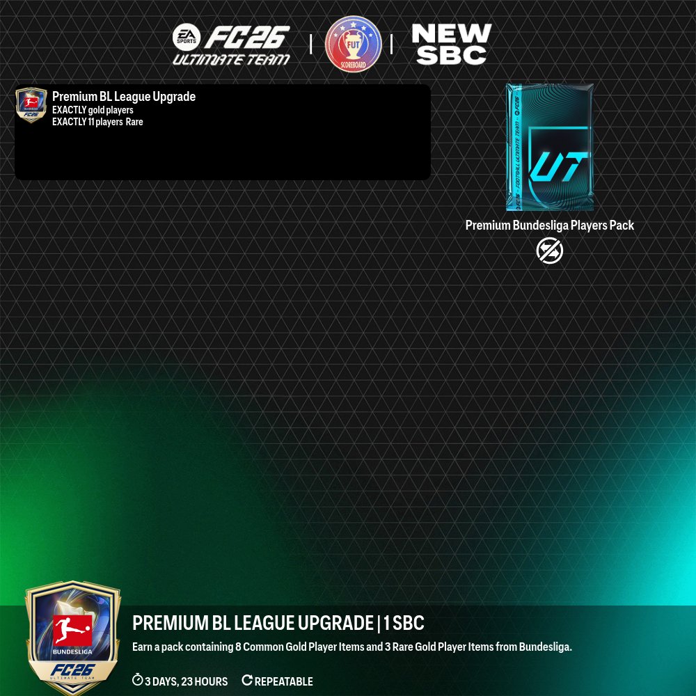 Fut Scoreboard tweet media