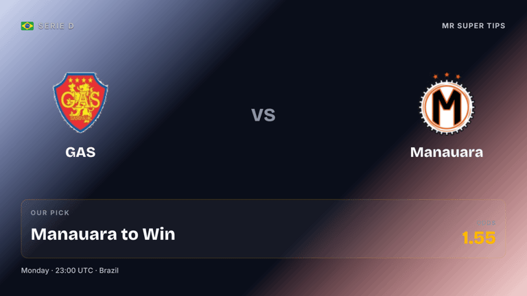 mrsupertips's tweet image. 💥 Brazil Serie D super tip! 💥

✅ Single
⏰ 11:00pm UTC
🌍 Brazil Serie D
⚽️ GAS vs Manauara ⚽️
🔮 Manauara to win
💰 Bet £10, win £15

Send it! 🚀

Who's following this tip? 🙋‍♂️

#SuperTip #Football #Odds #BettingTips