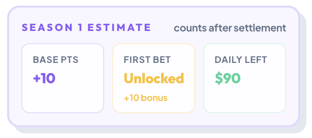 BetsAgenti4253's tweet photo. season 1 points estimate in the bet panel out now 🤖 https://t.co/Nq5R3G8cPf