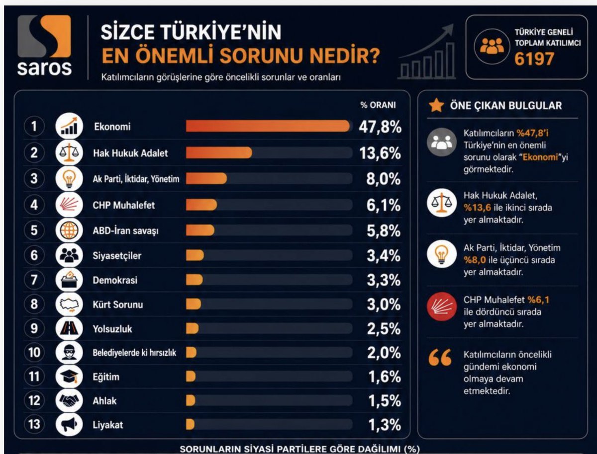 Şamil Tayyar tweet media
