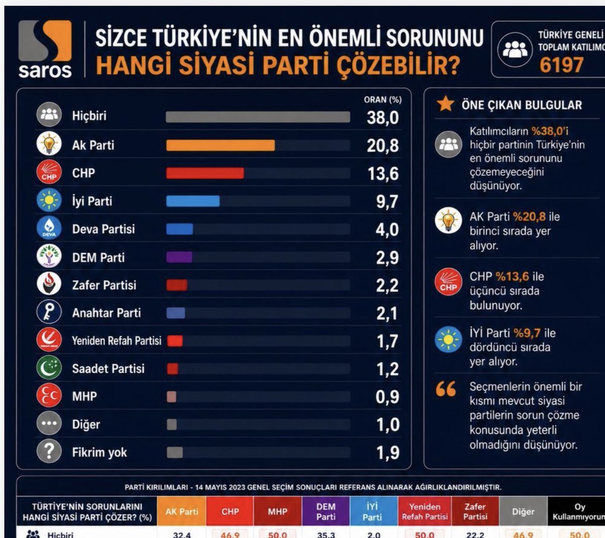 Şamil Tayyar tweet media