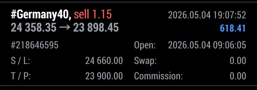 aashusinghtw's tweet photo. #DAX #GERMANY40 Target hit 🔥🎯🎯🎯 profit booked 500 points 💯🔥💯 big profit in single trade

RISK MANAGEMENT SMALL LOTS
https://t.co/KvTmWINes2 https://t.co/Dk6ZYdSfmu