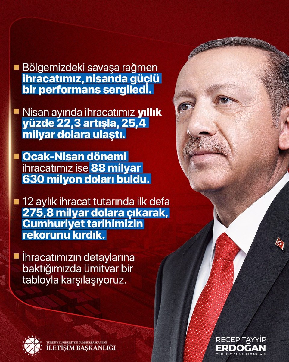 MURAT REİS tweet media