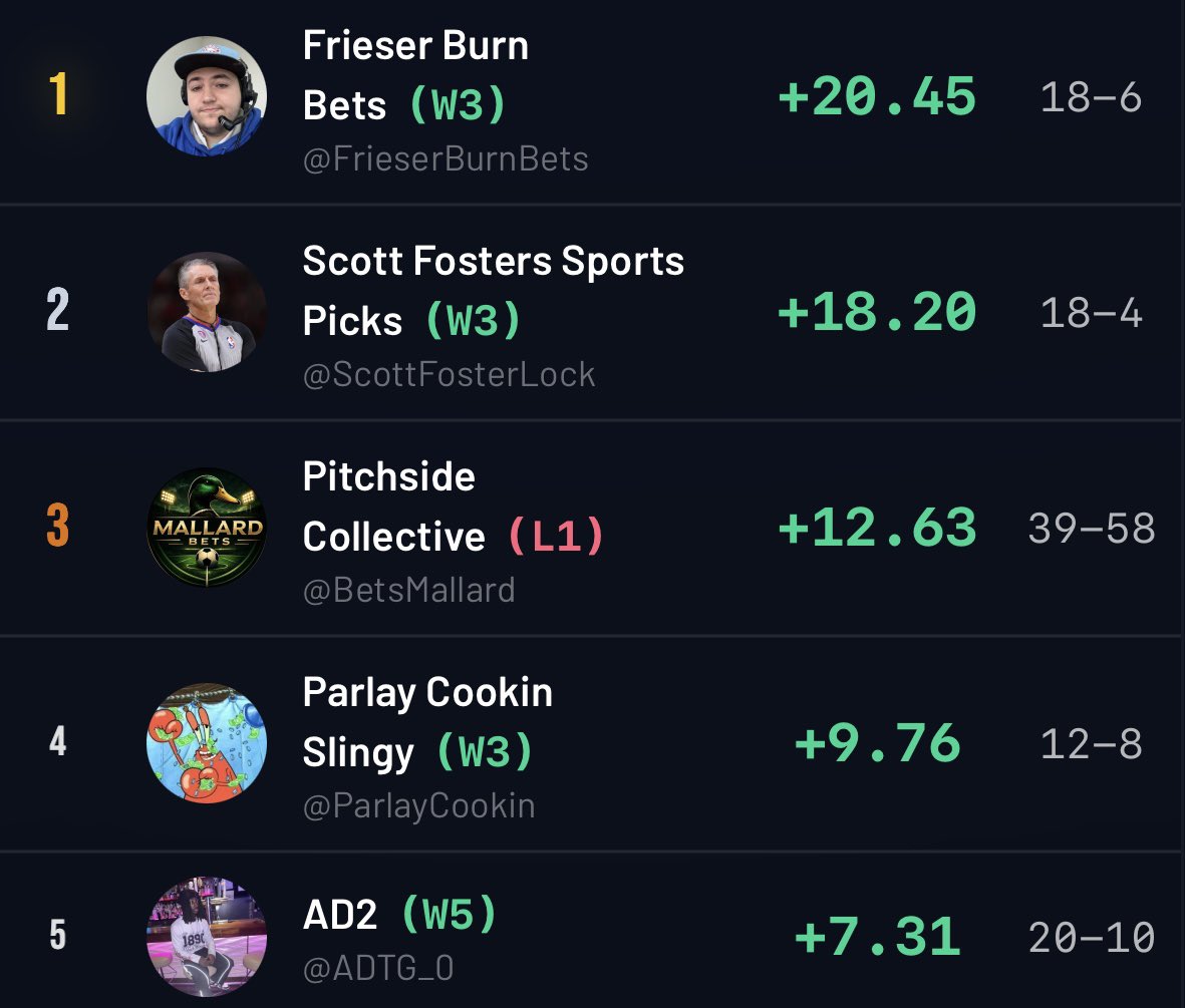 American Betting League tweet media