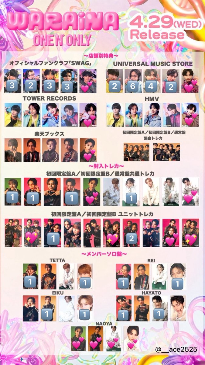 yuina tweet media
