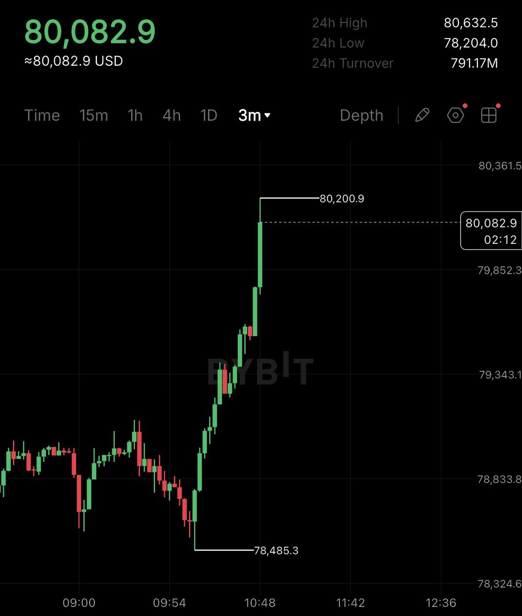Shib Spain tweet media
