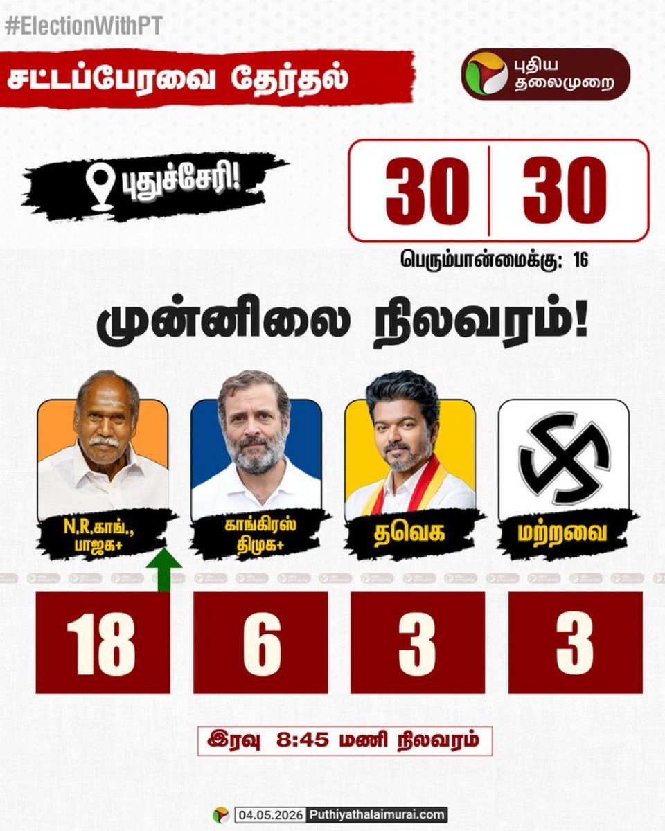 Rajasekar tweet media