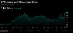 A_onerabbit's tweet image. #MERCADOS #INVERSION #IBEX35 

👉Cierre del #IBEX35 en este inicio de semana dejando deberes para el resto de sesiones hasta el cierre semanal, comienzo de mes de mayo también cerrando esta primera jornada  en 17.356 Puntos