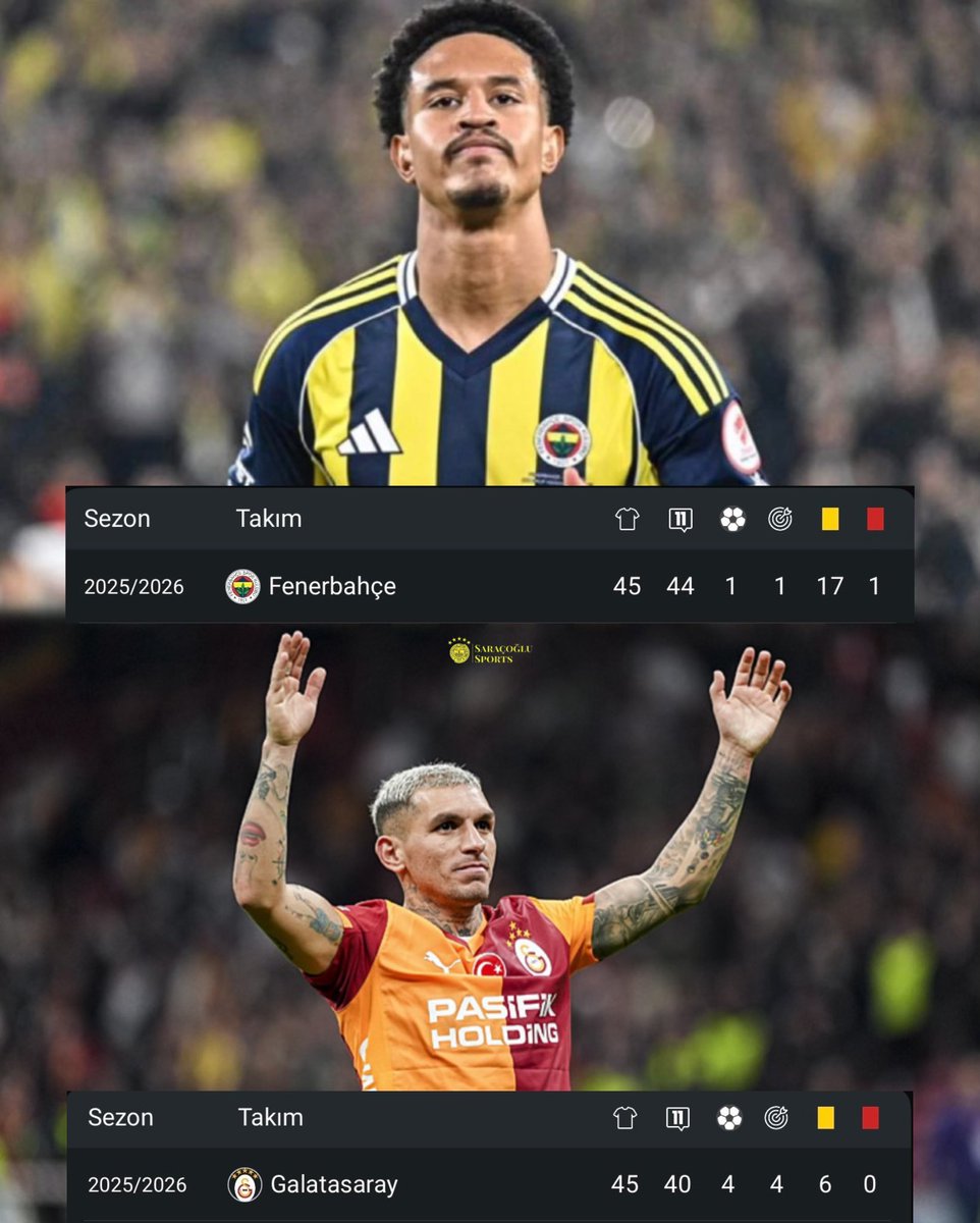 Fenerbahçe Polska 🇹🇷🇵🇱 tweet media