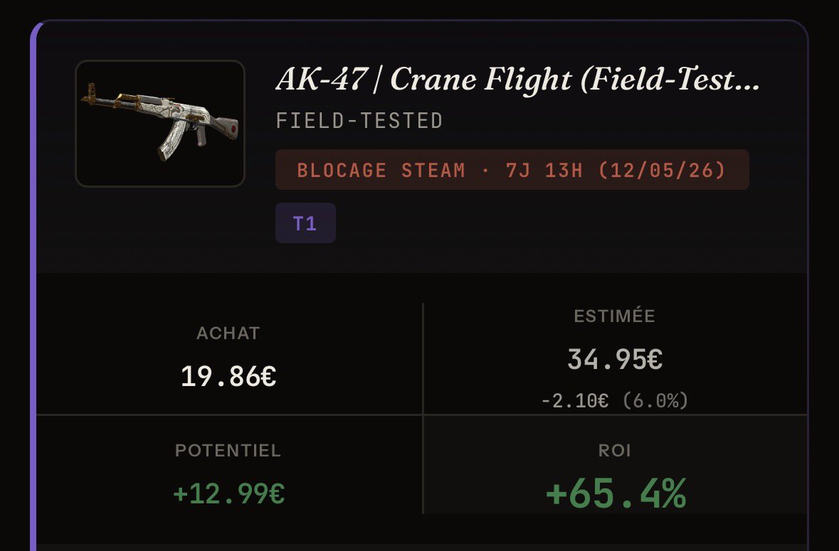 Un de mes achats de l’après-midi :

AK-47 Crane Flight achetée 20€
Mise en vente à 35€ 

+13€ net après frais quand elle part 🥳

C’est pas grand chose mais c’est 5 min de taff 🤷‍♂️