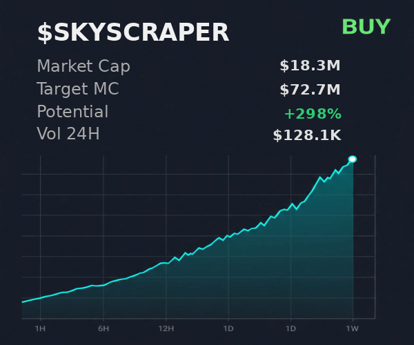 Hoods302's tweet photo. checked the CA on @xSolRayx — $SKYSCRAPER projected to hit $72.7M https://t.co/v2rfxoVORd