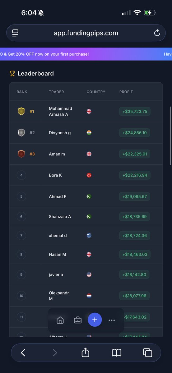 ZamcoCapital tweet media