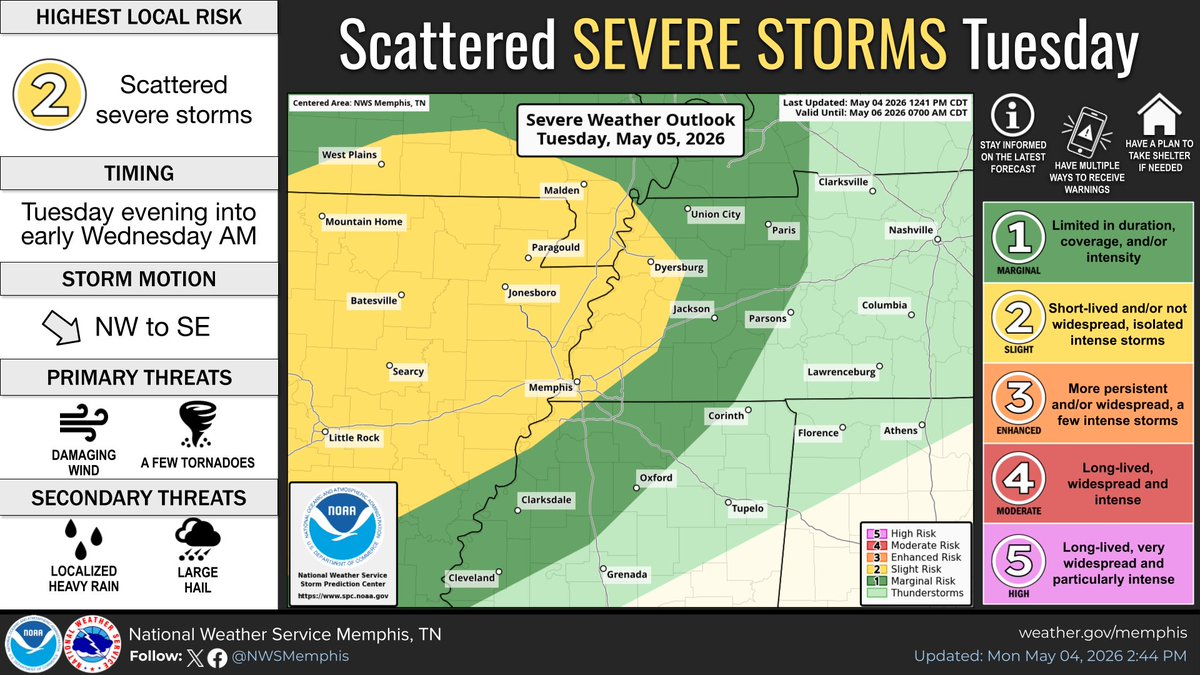 Storms are forecast to return to the region with portions of the Mid ...