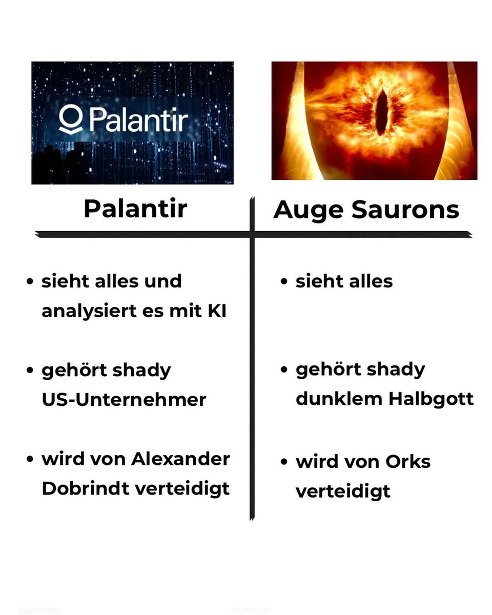 Ein System, sie zu knechten, sie alle zu finden, ins Dunkel zu treiben und ewig zu binden.