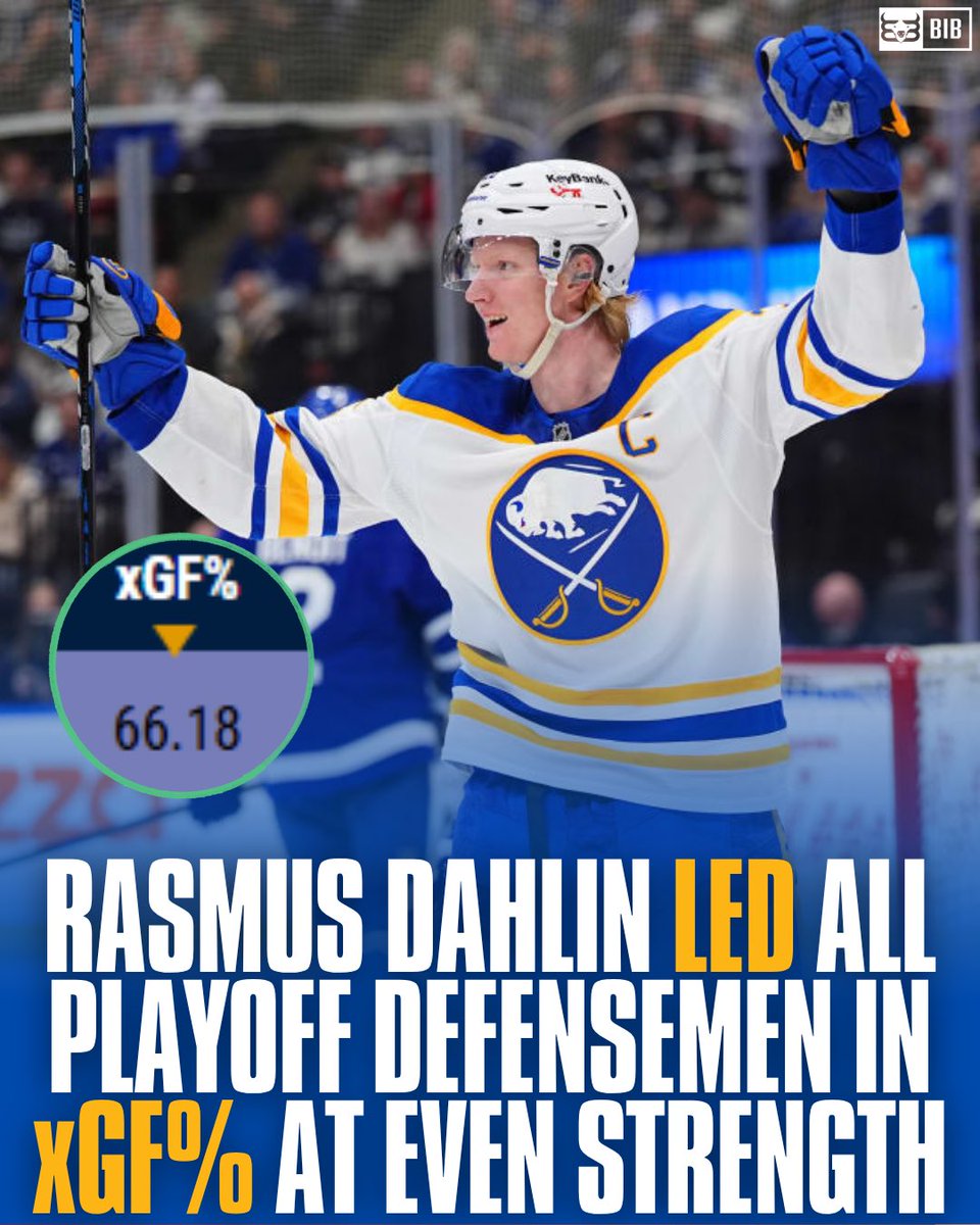 Built in Buffalo tweet media