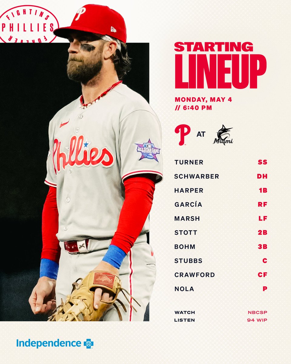 Phillies's tweet image. One more on the road

#RingTheBell