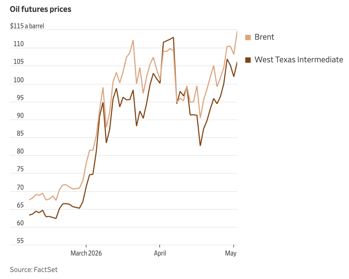 Truflation tweet media