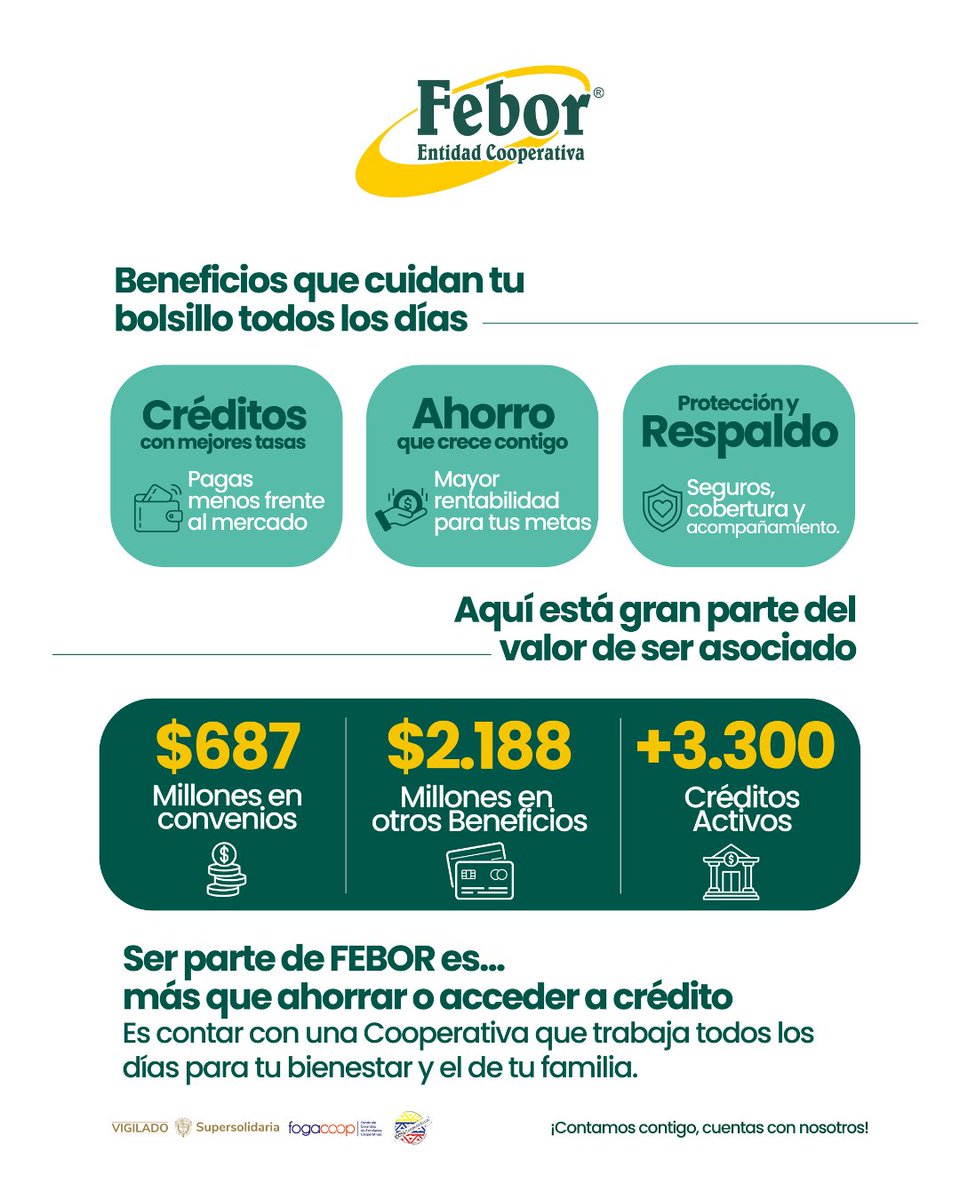 Febor Entidad Coop tweet media