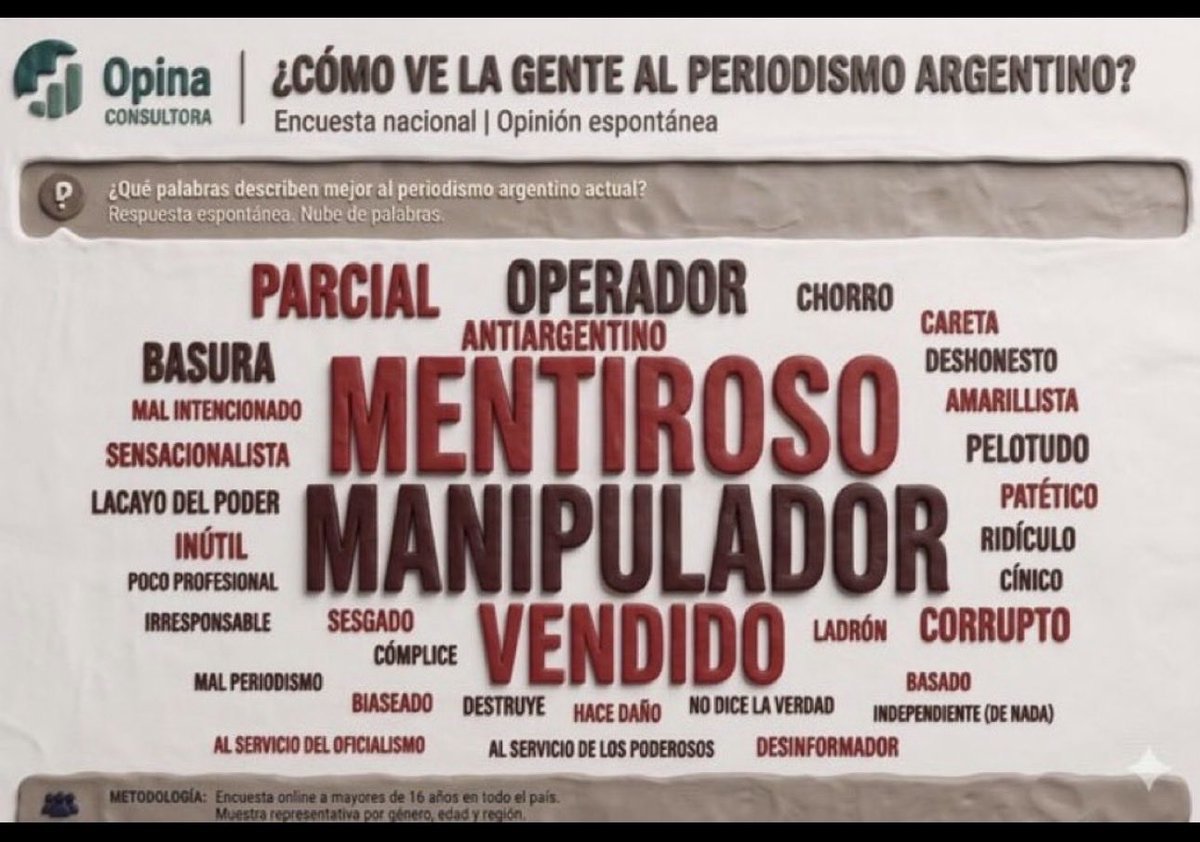 Escuela Austriaca de Economía 🇦🇷 tweet media
