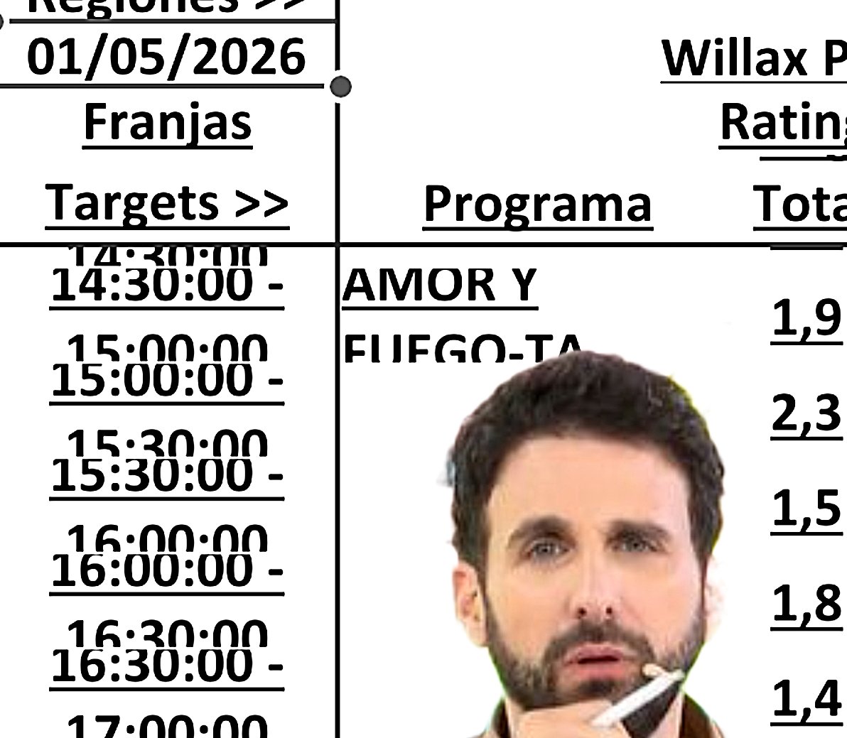 UltimoPeru's tweet image. No seas fresh pues Rodrigo, tu programa #amoryfuego está a las justas y vez a otros, entonces las chicas del Mall estarán reclamando el punto que les dejas.
#MagalyTvLaFirme #LaGranjaVIPPerú #LaGranjaVIP