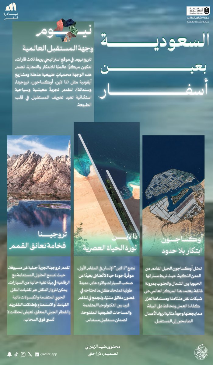 مبادرة أسفار tweet media
