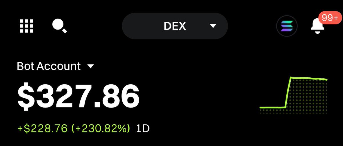 Day 4

Starting Balance: $500
Ending Balance: $327.86