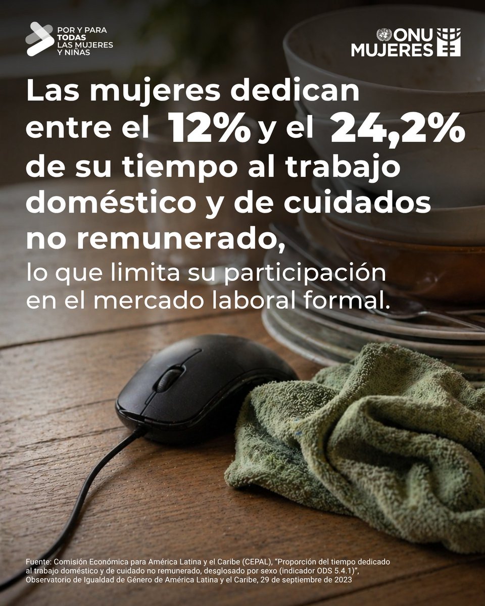 ONU Mujeres México tweet media