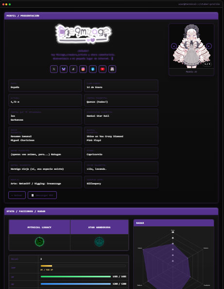 Ritcher Code ⚠️⚙️| VTuberES tweet media