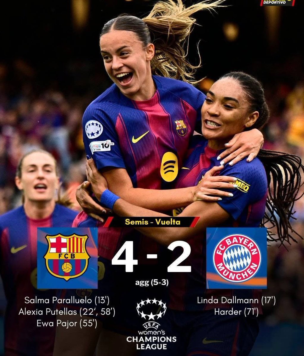 Bigmaestrog's tweet photo. 🚨🔵🔴 FC Barcelona Femení are into the UEFA Women’s Champions League final for the SIXTH season in a row…

DOMINANCE. 🤯🔥

Six straight finals… that’s not a run, that’s an era of control in women’s football. 🏆💙❤️

#BarcaFemení #UWCL #FCBarcelona #Football #GOATLevel https://t.co/V8Ouln4svK