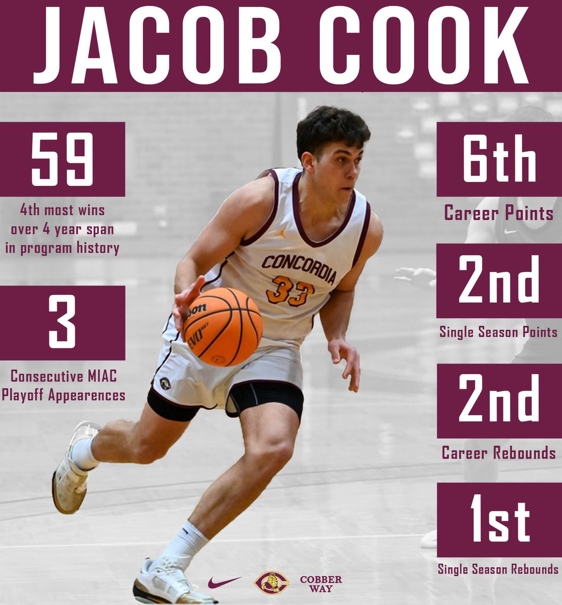 Cobber Basketball tweet media
