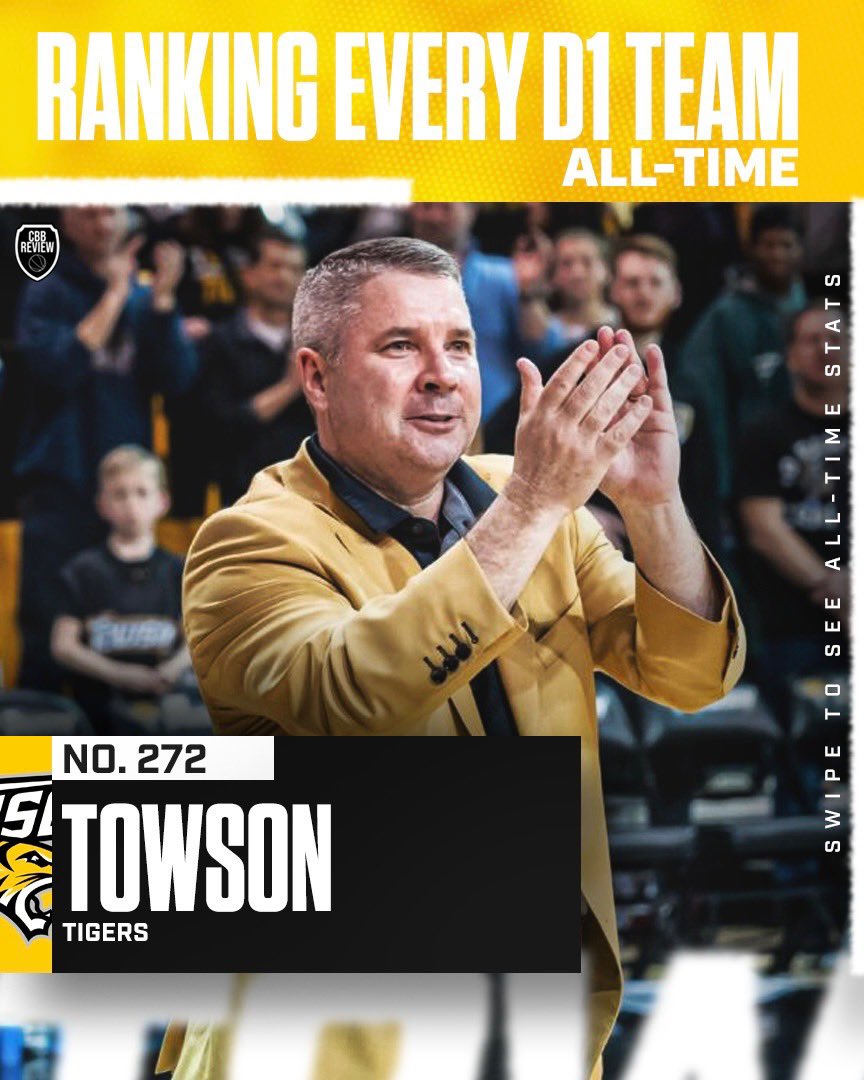 College Basketball Review tweet media