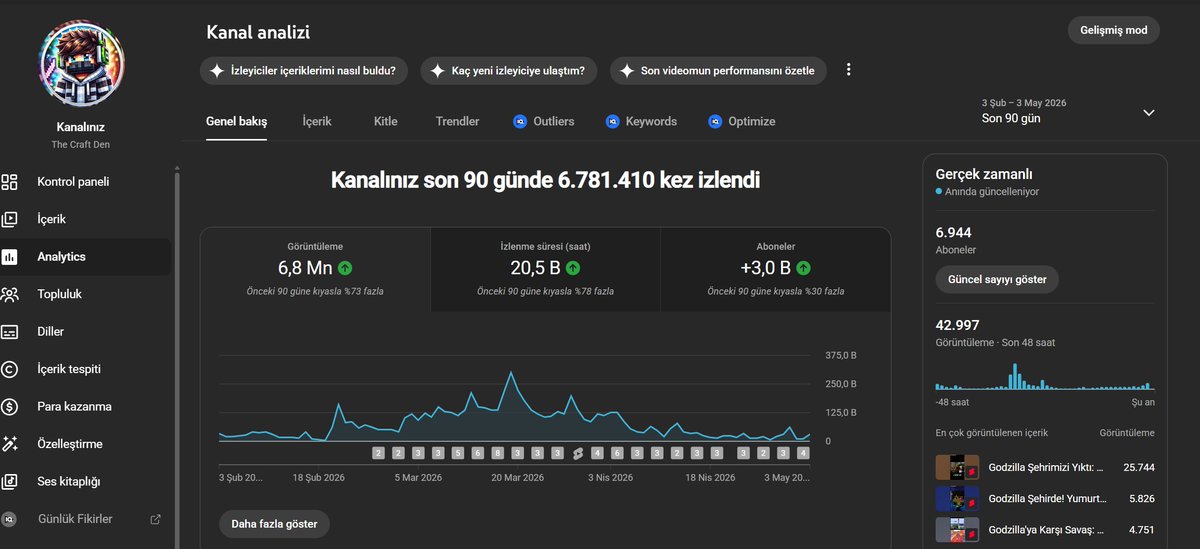 BSCPR0's tweet photo. Gerçek bir insanın kanalımı incelemesini talep ediyorum! @TeamYouTube HAKKIMI İSTİYORUM NEDİR BU ARKADAŞ YA NASIL BİR REZİLLİK HERKESİN HAKKI YENİYOR EKMEK YEMEYELİM Mİ İSTİYORSUNUZ EMEK VAR BURADA EMEK https://t.co/f89tT5xQOq