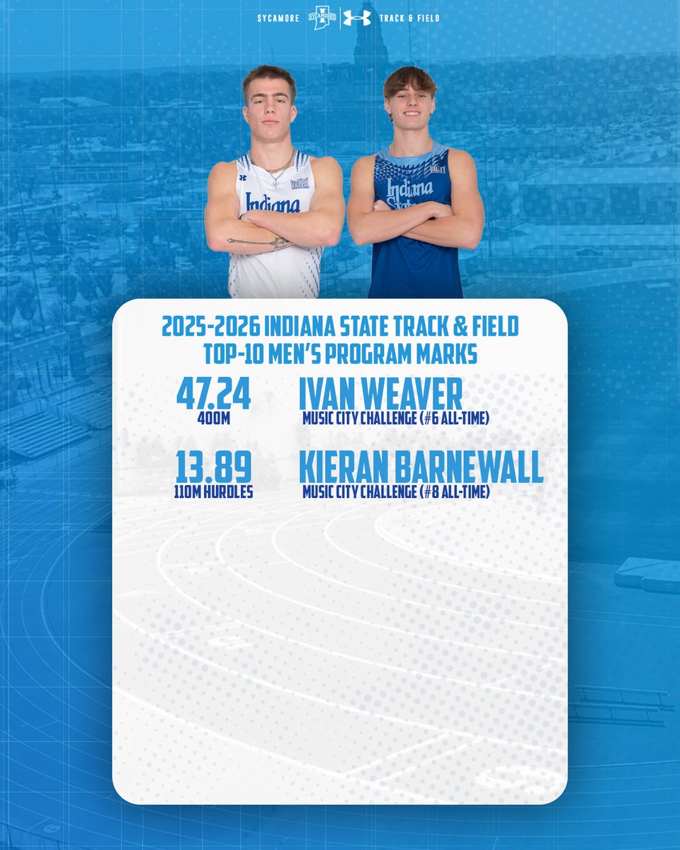 Sycamore Track/XC tweet media