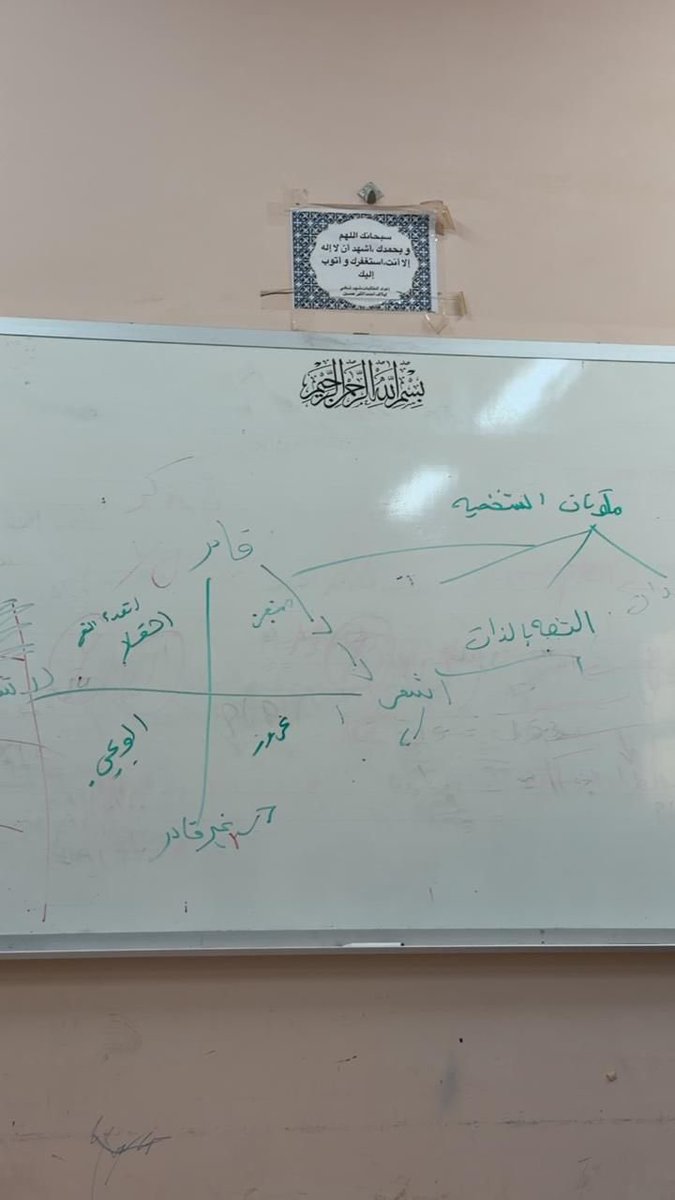 جمعية عروى الخيرية tweet media