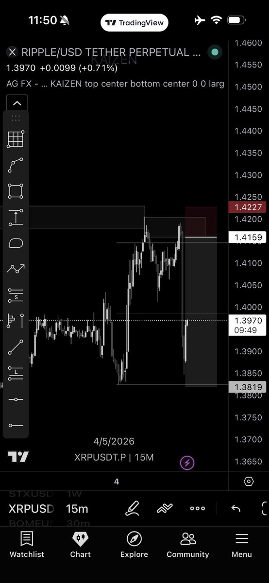 UT TRADING ACADEMY tweet media
