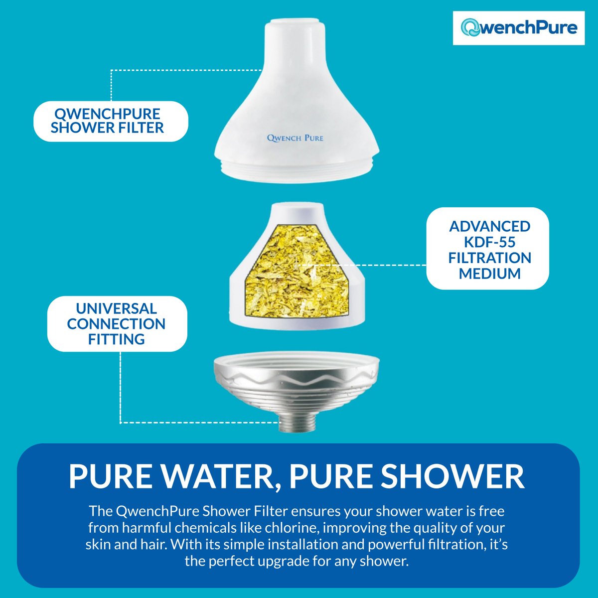QwenchPure's tweet photo. A QwenchPure Shower Filter is specifically designed to remove chlorine and other harmful contaminants from hot water. Using 100% KDF-55 technology, unlike carbon, it effectively filters out chlorine from hot water, offering superior protection for your skin and hair. #nochlorine https://t.co/qUJXeERueE