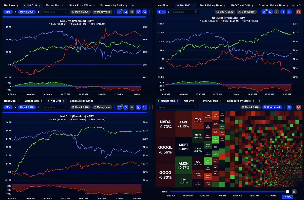 Quant Data tweet media