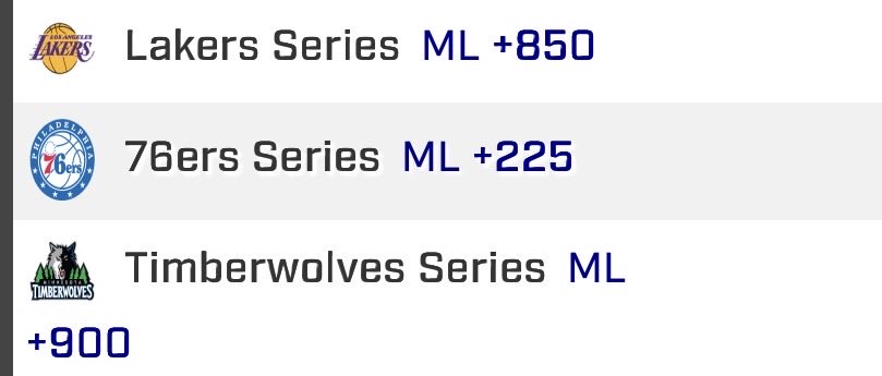 bizznessbets's tweet photo. woke up n saw the t wolves dropped to +450 … could be legendary https://t.co/4u8KmMDJiJ